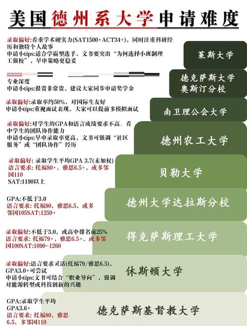 德比大學_德比大學申請要求詳解_德比大學申請指南