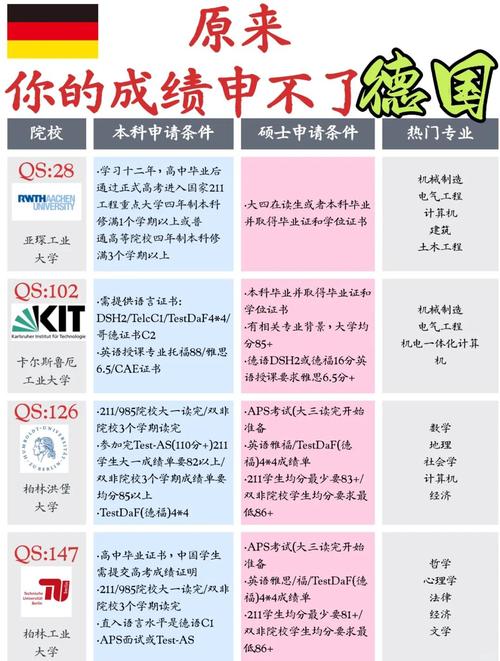 德比大學_德比大學申請要求詳解_德比大學申請指南
