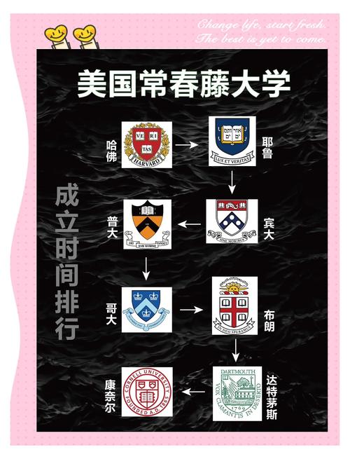 羅切斯特大學_羅切斯特大學新常春藤院校_羅切斯特大學科研趣事