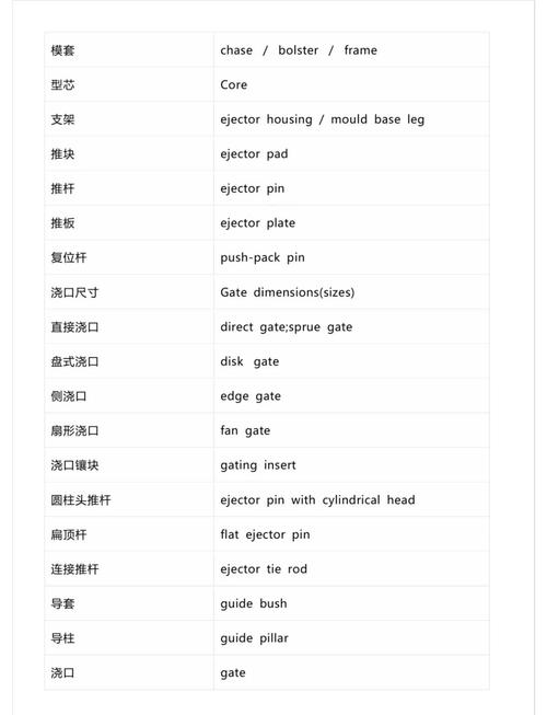 transparent翻譯_transparent clear adjective meaning transparent clear water