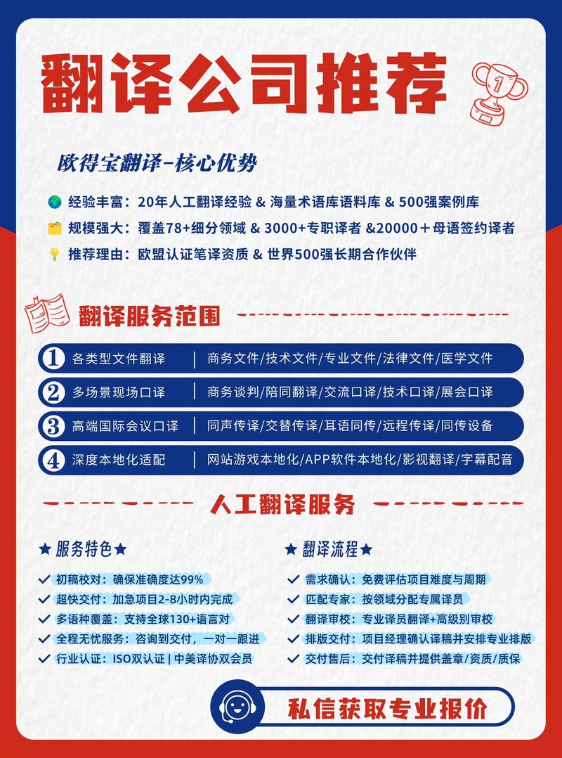 2025最佳翻譯機構推薦_上海翻譯公司排名_德語在線翻譯器