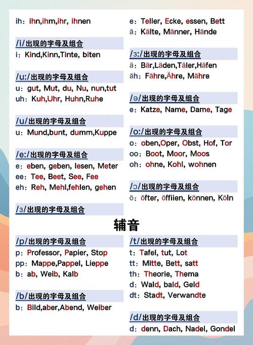 德語翻譯在線_自學德語教材推薦_德語入門教材選擇