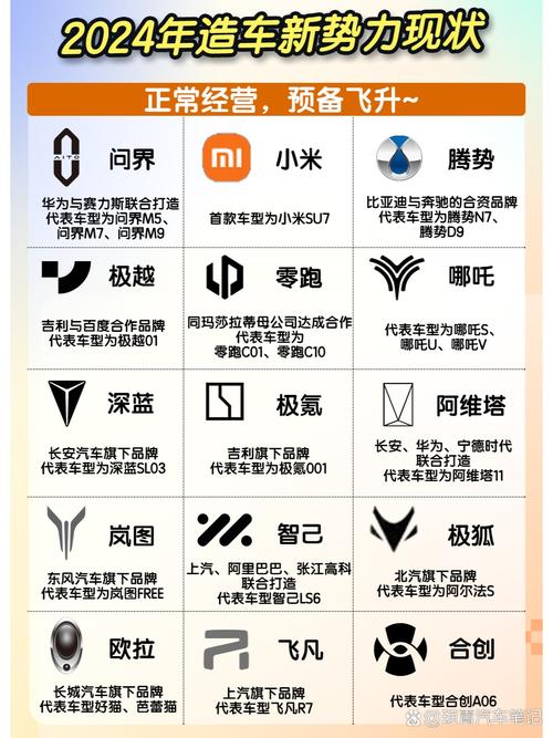 電動自行車市場分析_代步工具英文_電助力自行車