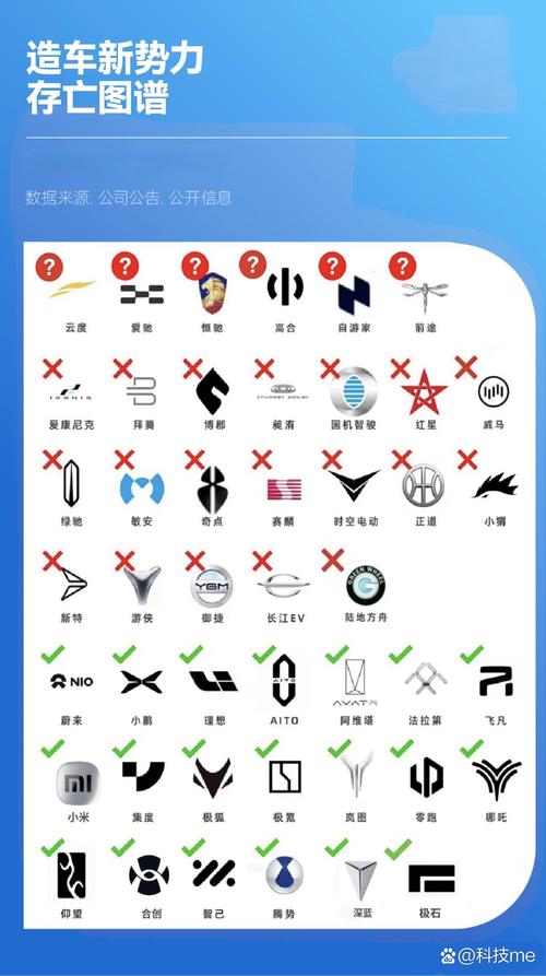 電動自行車市場分析_代步工具英文_電助力自行車