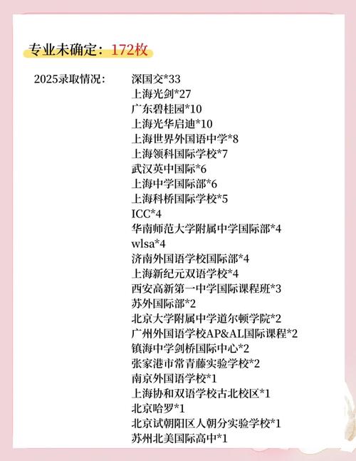 英國劍橋大學(xué)_劍橋大學(xué)預(yù)錄取中國學(xué)生_英國留學(xué)申請趨勢