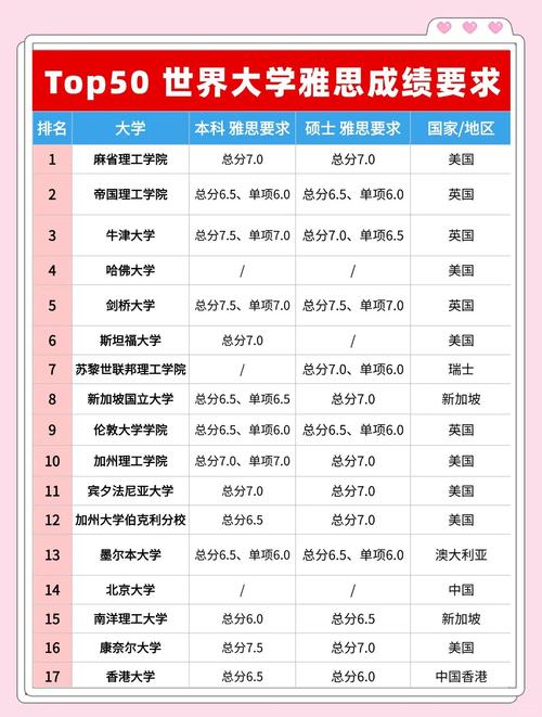 法國梅斯大學雅思考試準備_法國梅斯大學雅思成績要求_法國梅斯大學