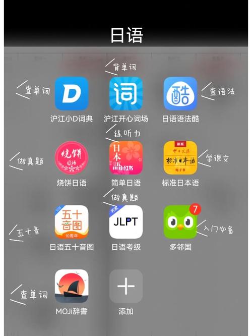 滬江小D好用嗎_谷歌日語在線翻譯_在線日語詞典推薦