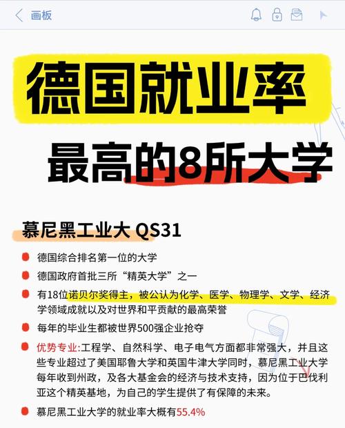 德國大學排名_最具創新力德國大學排名_德國最古老大學排名