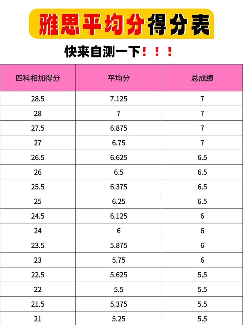 德國卡塞爾大學雅思成績要求_卡塞爾大學_德國卡塞爾大學申請條件雅思