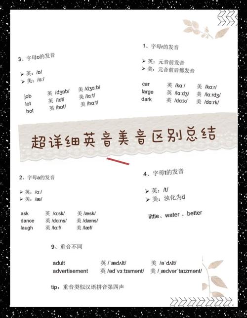 驚喜的英文怎么讀_present名詞動詞發音差異_gift發音技巧