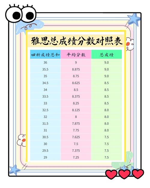 哈特福德大學(xué)_美國哈特福德大學(xué)申請條件雅思分數(shù)_美國哈特福德大學(xué)雅思成績要求