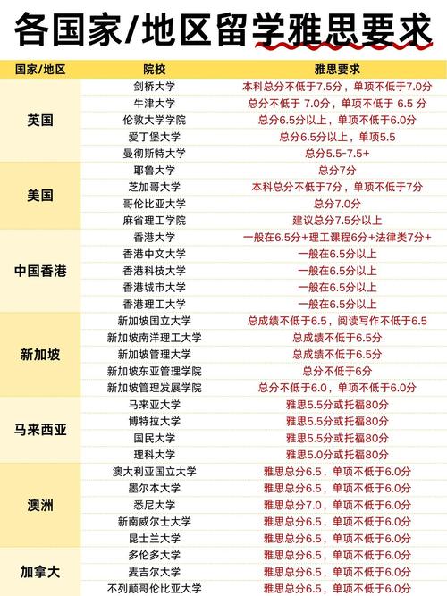 哈特福德大學(xué)_美國哈特福德大學(xué)雅思成績要求_美國哈特福德大學(xué)申請條件雅思分數(shù)