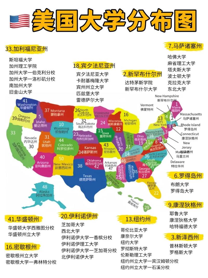 美國大學地圖_美國大學電子地圖高清版_美國大學區域劃分