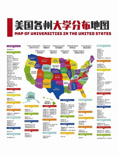 美國大學區域劃分_美國大學地圖_美國大學電子地圖高清版