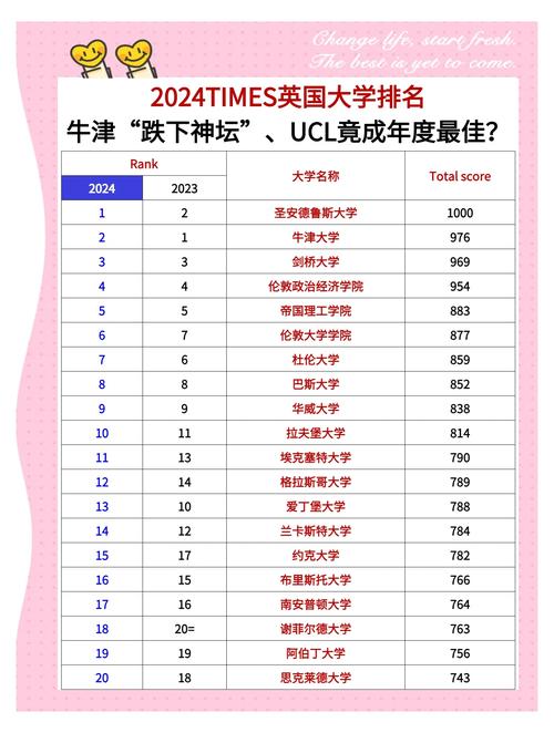世界大學建筑系排名榜單介紹_麻省理工學院建筑系_建筑系大學排名