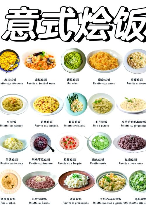 意大利面種類與特點_意大利語翻譯器_意大利菜飲食文化