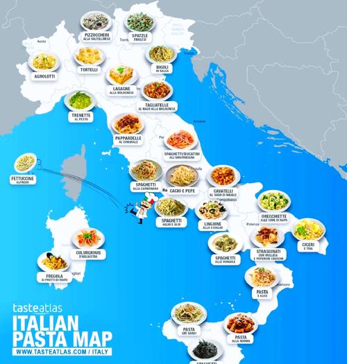 意大利面種類與特點_意大利語翻譯器_意大利菜飲食文化
