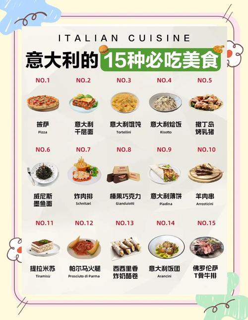 意大利菜飲食文化_意大利語翻譯器_意大利面種類與特點