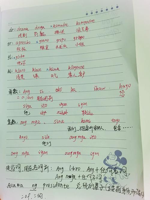 英文合同翻譯_菲律賓語翻譯難點_菲律賓語翻譯特點