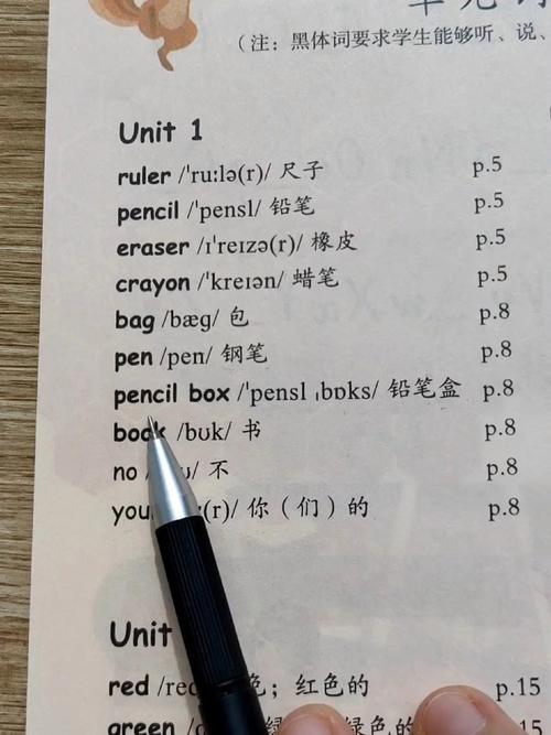 英語翻譯漢語_Superordinate and hyponym in language_:Chinese to English translation difficulties