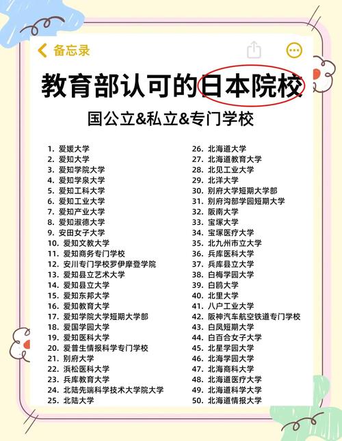 日本國立大學(xué)_日本國立大學(xué)排名_日本公立大學(xué)與私立大學(xué)區(qū)別