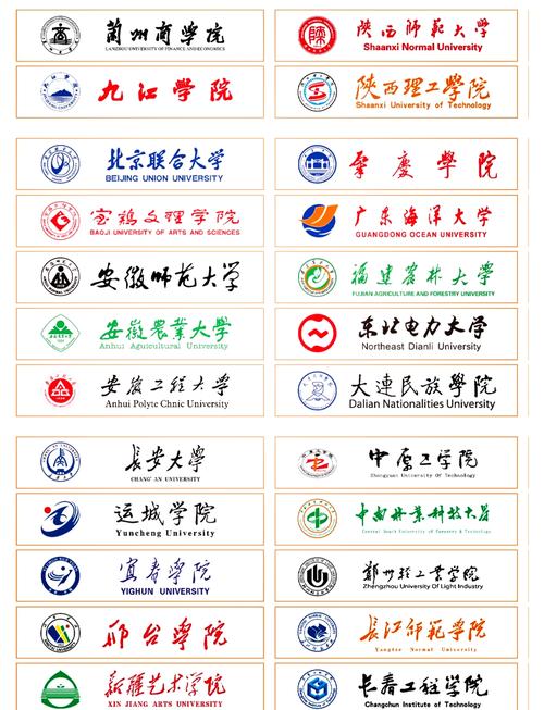 哥倫比亞大學校徽_大學校徽設計 紋章學 西方大學校徽