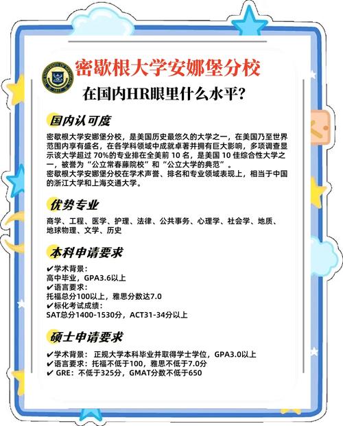 底特律大學與汽車行業合作研究_底特律大學_底特律大學AACSB認證MBA課程