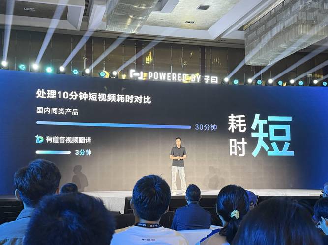 有道翻譯英語_140億參數專業領域小模型_網易有道翻譯大模型2.0