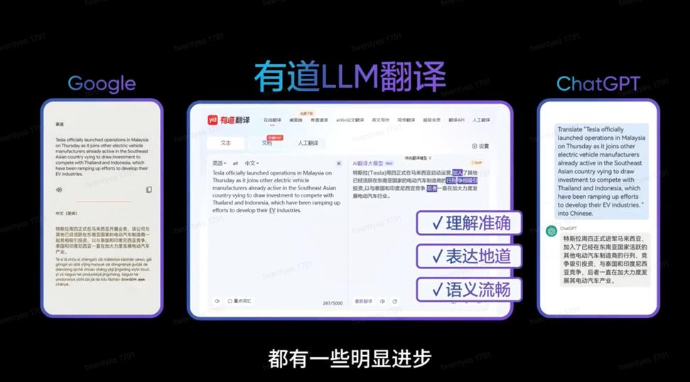 有道子曰翻譯大模型2.0_有道人工翻譯_網易有道詞典用戶規模TOP50