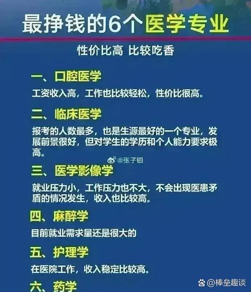 哈佛學習法_哈佛大學_高效學習法