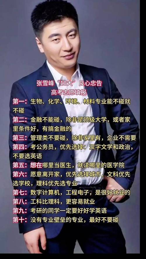 哈佛大學_哈佛學習法_高效學習法