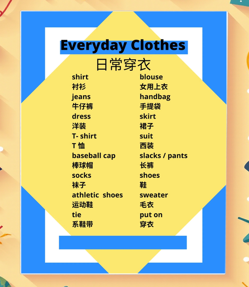 clothes是什么意思_difference between clothes and clothing_clothes meaning and usage