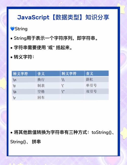 window.confirm參數用法_confirm方法JavaScript彈窗_confirm什么意思