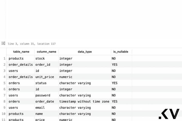 column函數(shù)應(yīng)用_column是什么意思_column基本概念