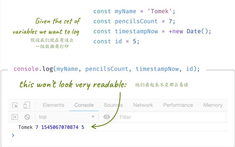 console什么意思_console調試命令_console.log占位符