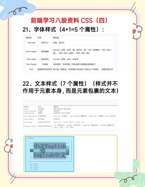 outline是什么意思_outline屬性用途_outline-style樣式設置