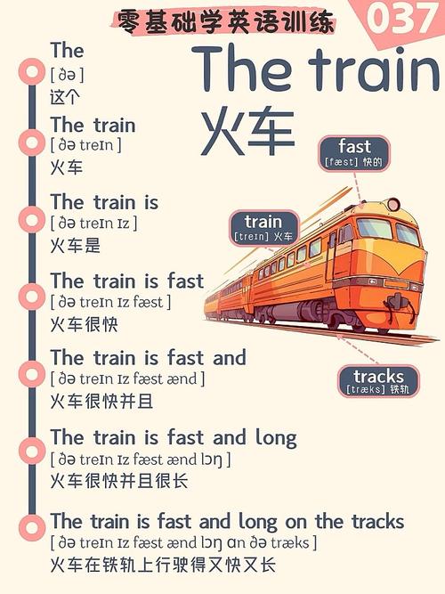 railway vocabulary usage_learn railway meaning_railway是什么意思