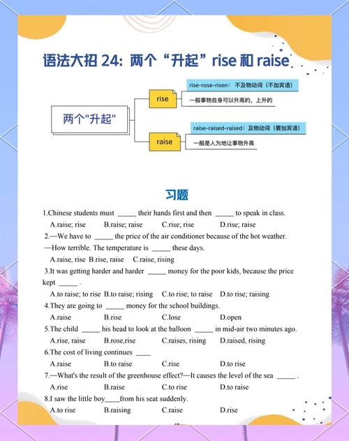raise是什么意思_raise及物動詞使上升_arise不及物動詞發生出現