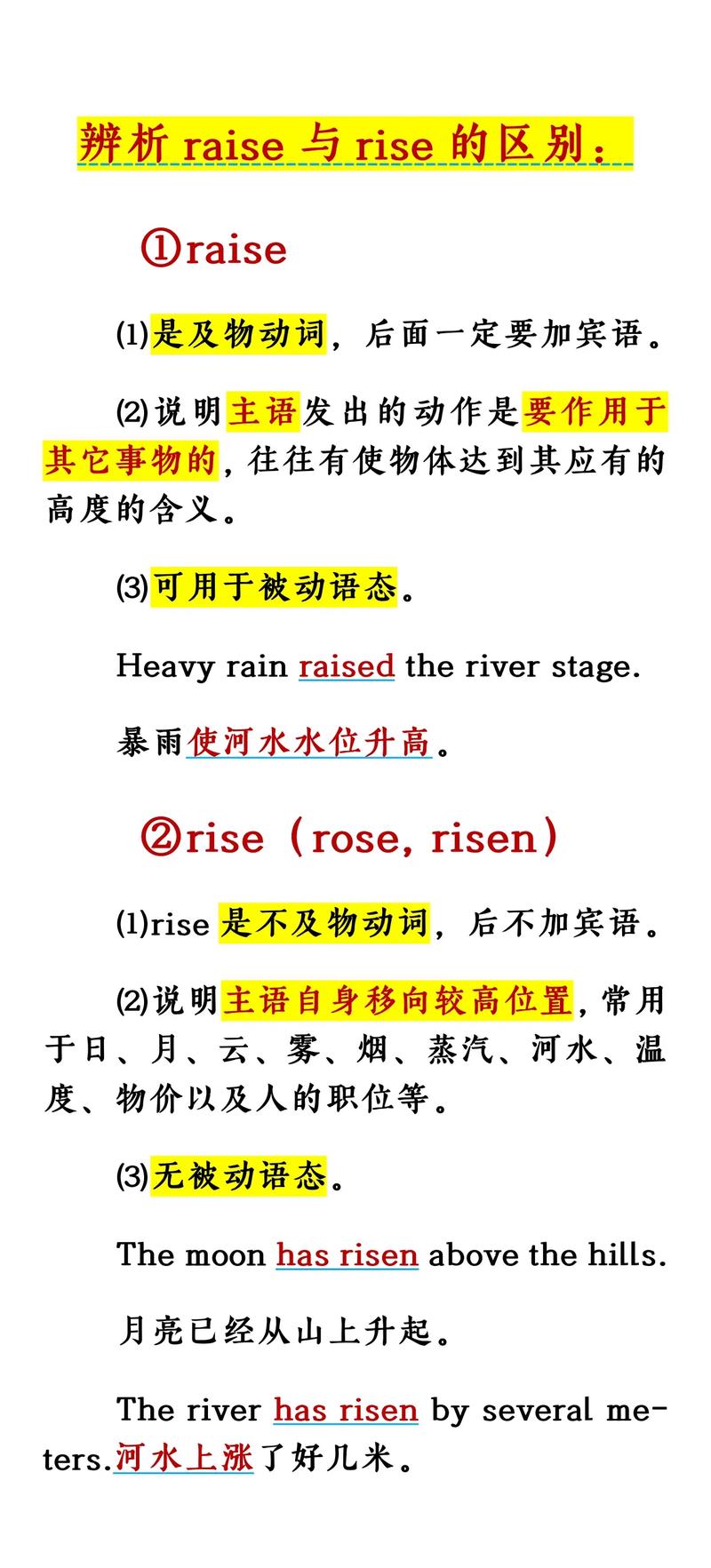 arise不及物動詞發生出現_raise是什么意思_raise及物動詞使上升