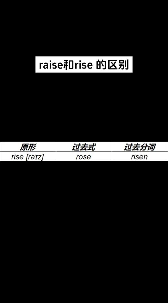 raise是什么意思_arise不及物動詞發生出現_raise及物動詞使上升