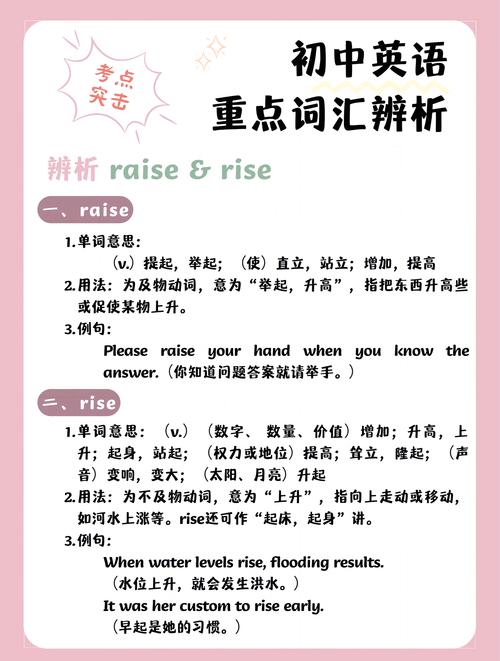 raise及物動詞使上升_arise不及物動詞發生出現_raise是什么意思