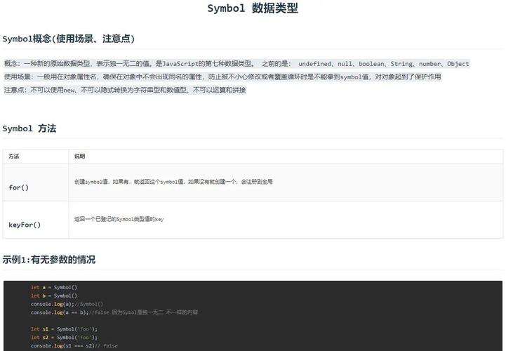 Reflect對象用法_Reflect與Proxy關系_reflect是什么意思