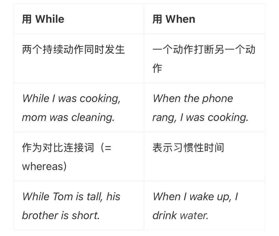 severely什么意思_spoil damage destroy