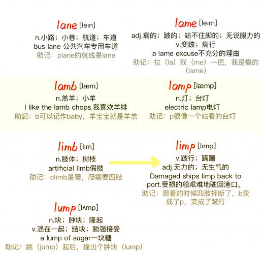 生活費(fèi)英文翻譯_生活含義解釋_生活基本定義