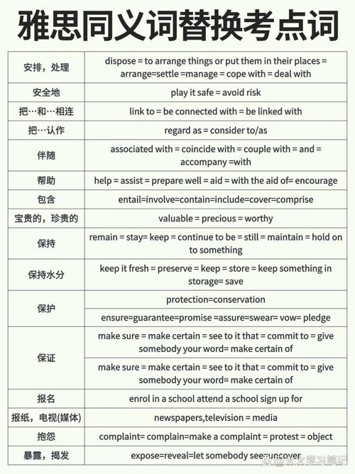 雅思閱讀聽力單詞_雅思單詞記憶方法_市場(chǎng)總監(jiān)英文