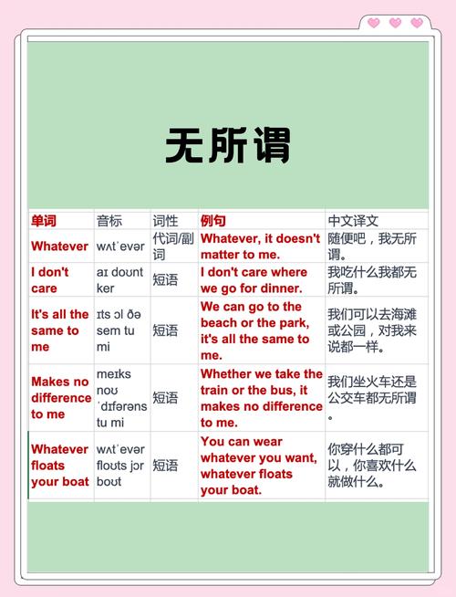 無所謂的英文_I don’t care_無所謂