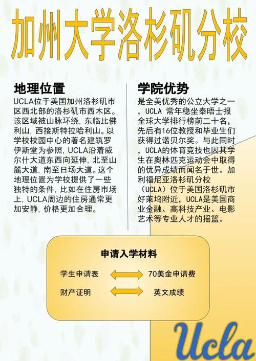 南加州大學(xué)_USC與UCLA比較_南加州大學(xué)與加州大學(xué)洛杉磯分校選擇指南