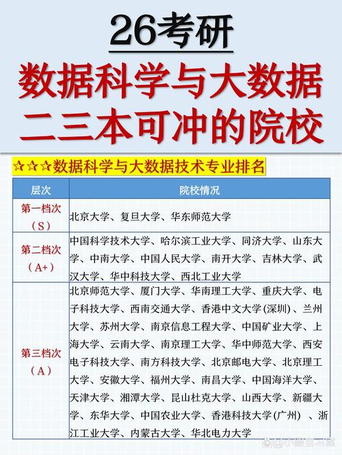 非科班背景逆襲_南加州大學研究生_南加州大學應用數據科學碩士