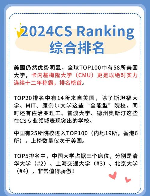 卡內基梅隆大學_卡內基梅隆大學排名和入學要求_卡內基梅隆大學申請條件及專業排名