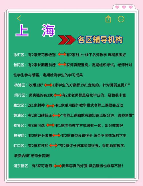 上海英孚教育_上海課外輔導機構排名_上海專業輔導機構推薦